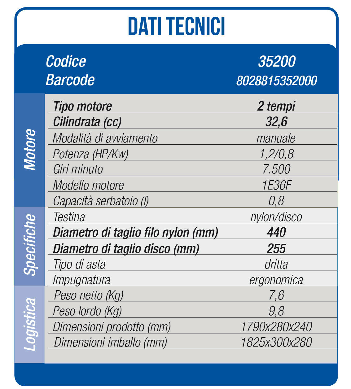 Decespugliatore a scoppio Hyundai 35200 Motore 2 tempi 33cc Miscela Tagliabordi