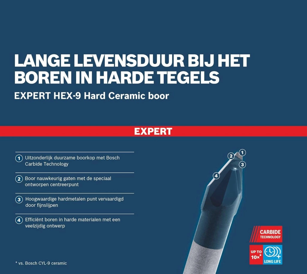 Bosch 5x Set di punte EXPERT HEX-9 Hard Ceramic (per Piastrelle dure, Piastrelle morbide, Ø 4-8, 10,0 mm, Professional Accessorio Trapano, Trapano/avvitatori rotanti)
