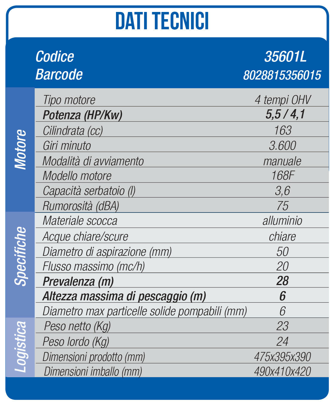 Motopompa a Scoppio Hyundai pompa Autoadescante Acque chiare Prevalenza 36M