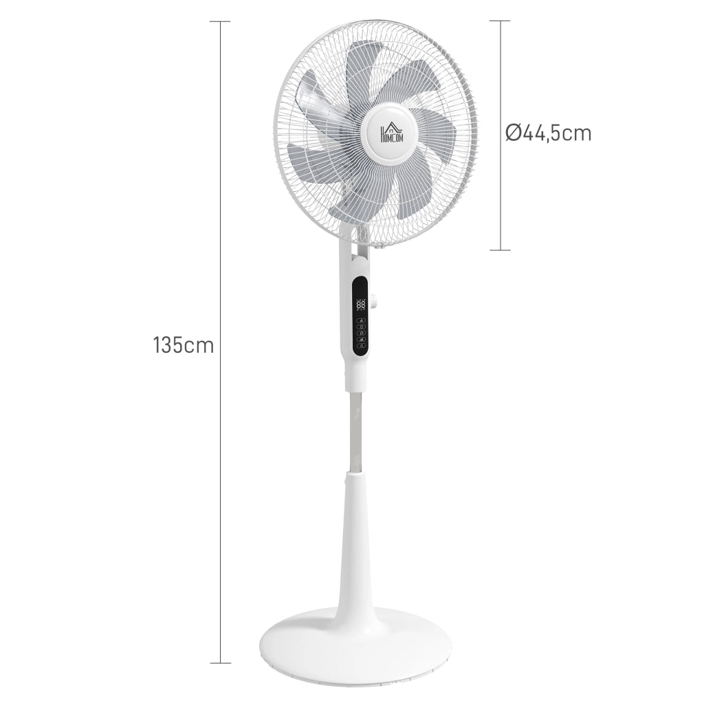 Ventilatore a piantana ¨C zephmum ¨C ? 42 cm 40W 3 velocit¨¤ oscillante bianco