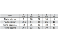 Cerniere piatte Cermag micron, mignon, leggerissima e leggera - Piatta leggerissima