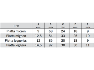 Cerniere piatte Cermag micron, mignon, leggerissima e leggera - Piatta leggerissima
