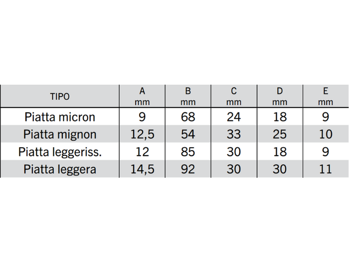 Cerniere piatte Cermag micron, mignon, leggerissima e leggera - Piatta micron