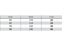 Chiusure a blocco Cermag A~ 20-40mm, L 62-98mm, H 115-140mm peso 0.4-2.56kg - 24 mm