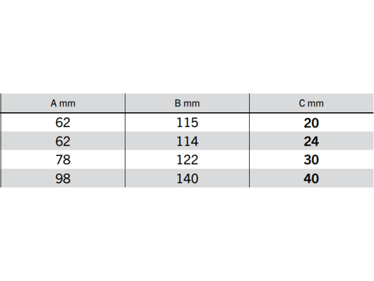 Chiusure a blocco Cermag A~ 20-40mm, L 62-98mm, H 115-140mm peso 0.4-2.56kg - 30 mm