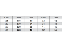 Piantone per chiusure a blocco A~ 20-40mm Cermag L 128-135mm, H 108-128mm - 30 mm