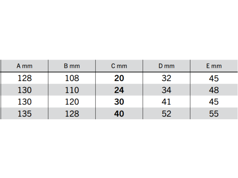 Piantone per chiusure a blocco A~ 20-40mm Cermag L 128-135mm, H 108-128mm - 20 mm