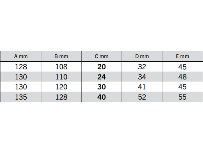 Piantone per chiusure a blocco A~ 20-40mm Cermag L 128-135mm, H 108-128mm - 20 mm