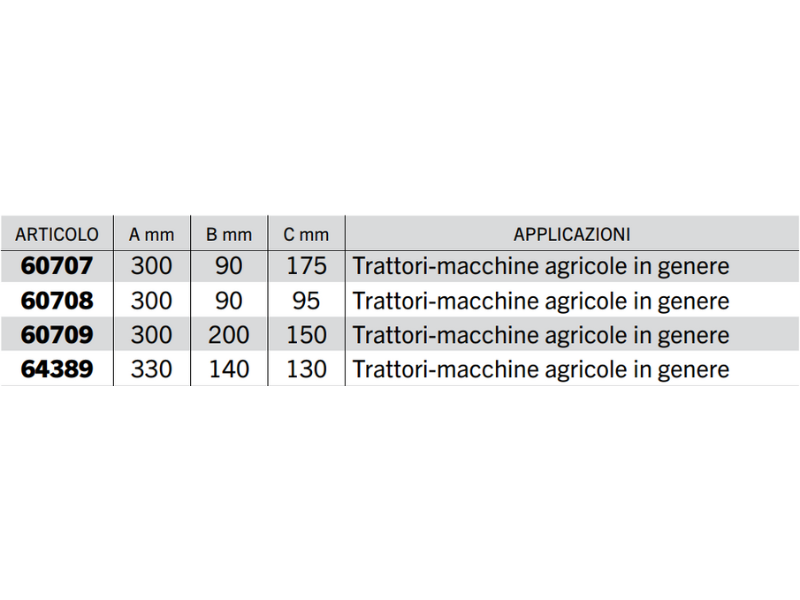 Cassetta porta-attrezzi in lamiera piegata Cermag per trattori vari modelli - 60707