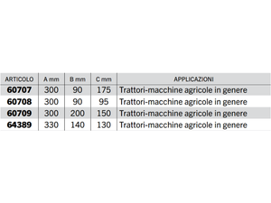Cassetta porta-attrezzi in lamiera piegata Cermag per trattori vari modelli - 60707