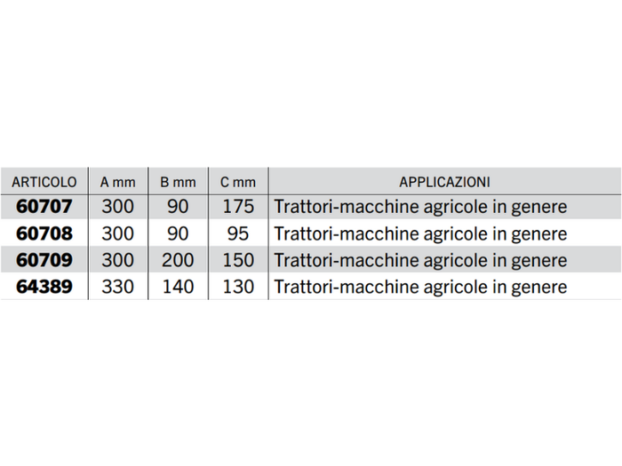 Cassetta porta-attrezzi in lamiera piegata Cermag per trattori vari modelli - 60707