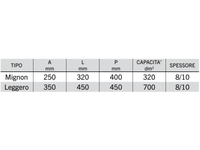 Cassetta porta-attrezzi in lamiera mignon e leggero Cermag - Leggero