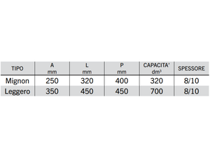 Cassetta porta-attrezzi in lamiera mignon e leggero Cermag - Leggero