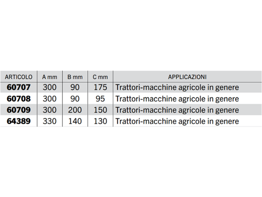 Cassetta porta-attrezzi in lamiera piegata Cermag per trattori vari modelli - 60709