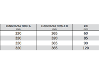 Tubo porta documenti in plastica per trattori e macchine agricole Cermag - 120 mm