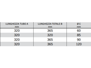 Tubo porta documenti in plastica per trattori e macchine agricole Cermag - 120 mm