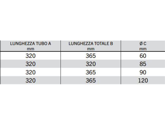 Tubo porta documenti in plastica per trattori e macchine agricole Cermag - 120 mm