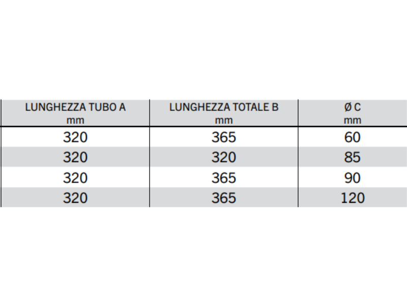 Tubo porta documenti in plastica per trattori e macchine agricole Cermag - 90 mm