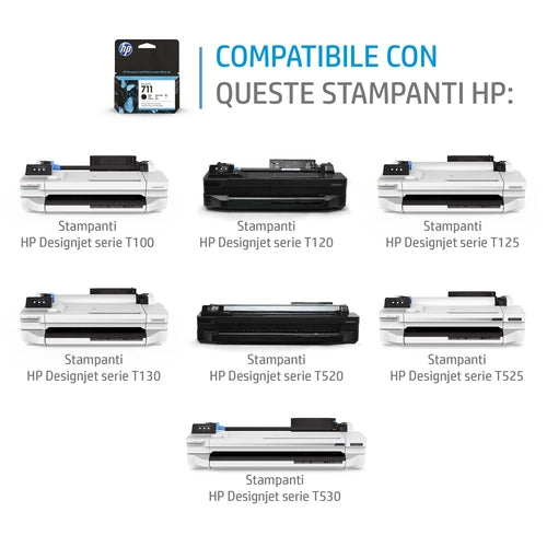 HP Cartuccia inchiostro nero DesignJet 711, 80 ml