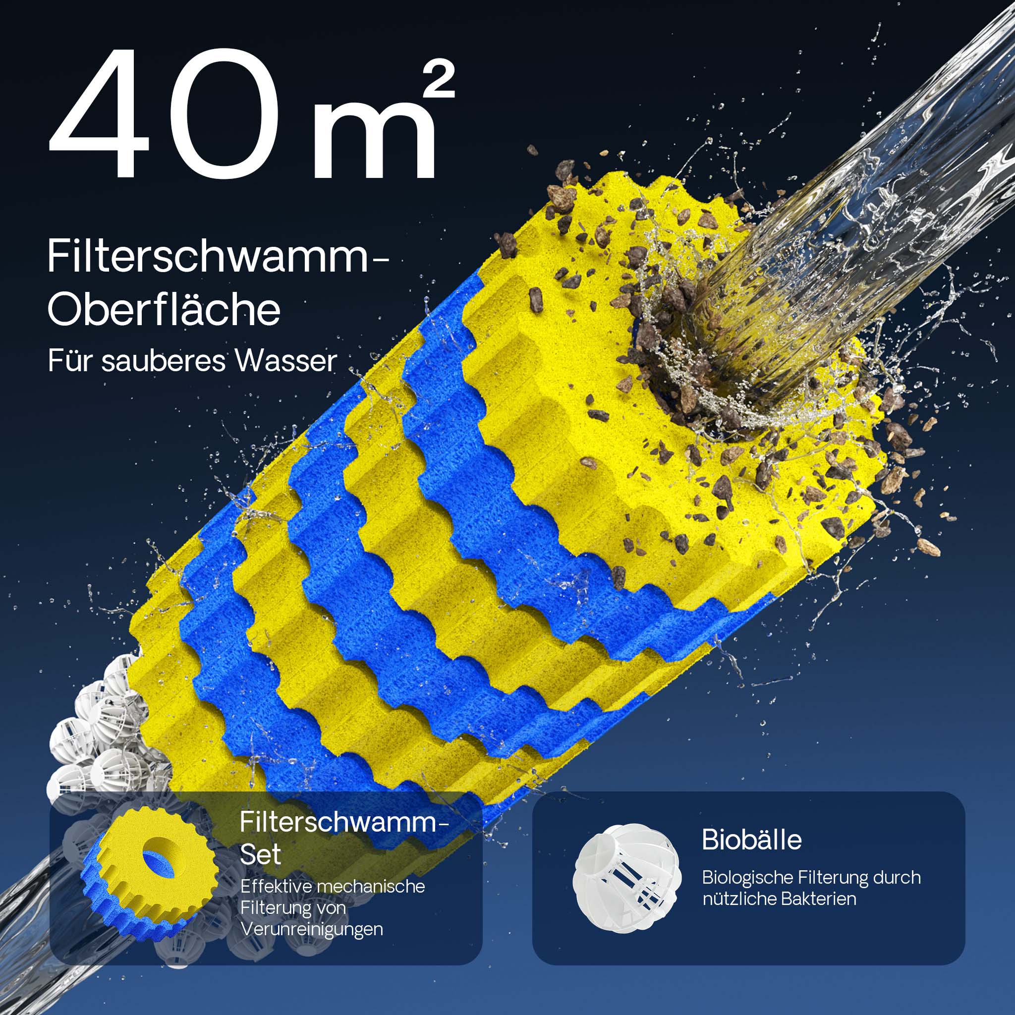 CPA-15000 Filtro a pressione per laghetto con UVC da 18 W Per laghetti fino a 30000 litri