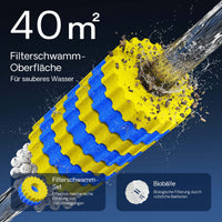 CPA-15000 Filtro a pressione per laghetto con UVC da 18 W Per laghetti fino a 30000 litri