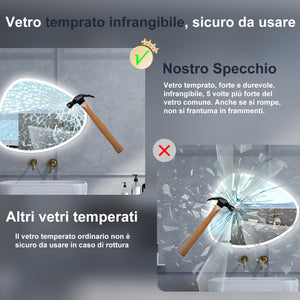 Specchio da bagno Asimmetrico con 80x650cm,3 colori,Memoria, Antifog,Regorabile,Retroilluminato,doppio interruttore,
