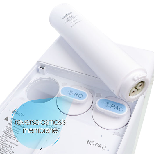 Naturewater Filtro di ricambio a membrana RO 0,0001 μm Per depuratore acqua potabile NW-1000 Pro