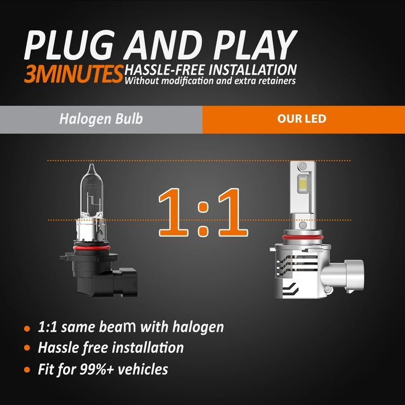 Kit Full Led Compatto HB3 9005 HB4 9006 12V 45W 8000 Lumen Canbus All In One IP65 Dissipazione a Ventola