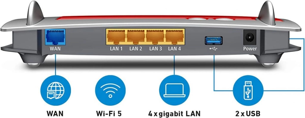 Router Avm Fritzbox 4020 International Fast Ethernet Wireless 4 Porte Lan Rj 20002744