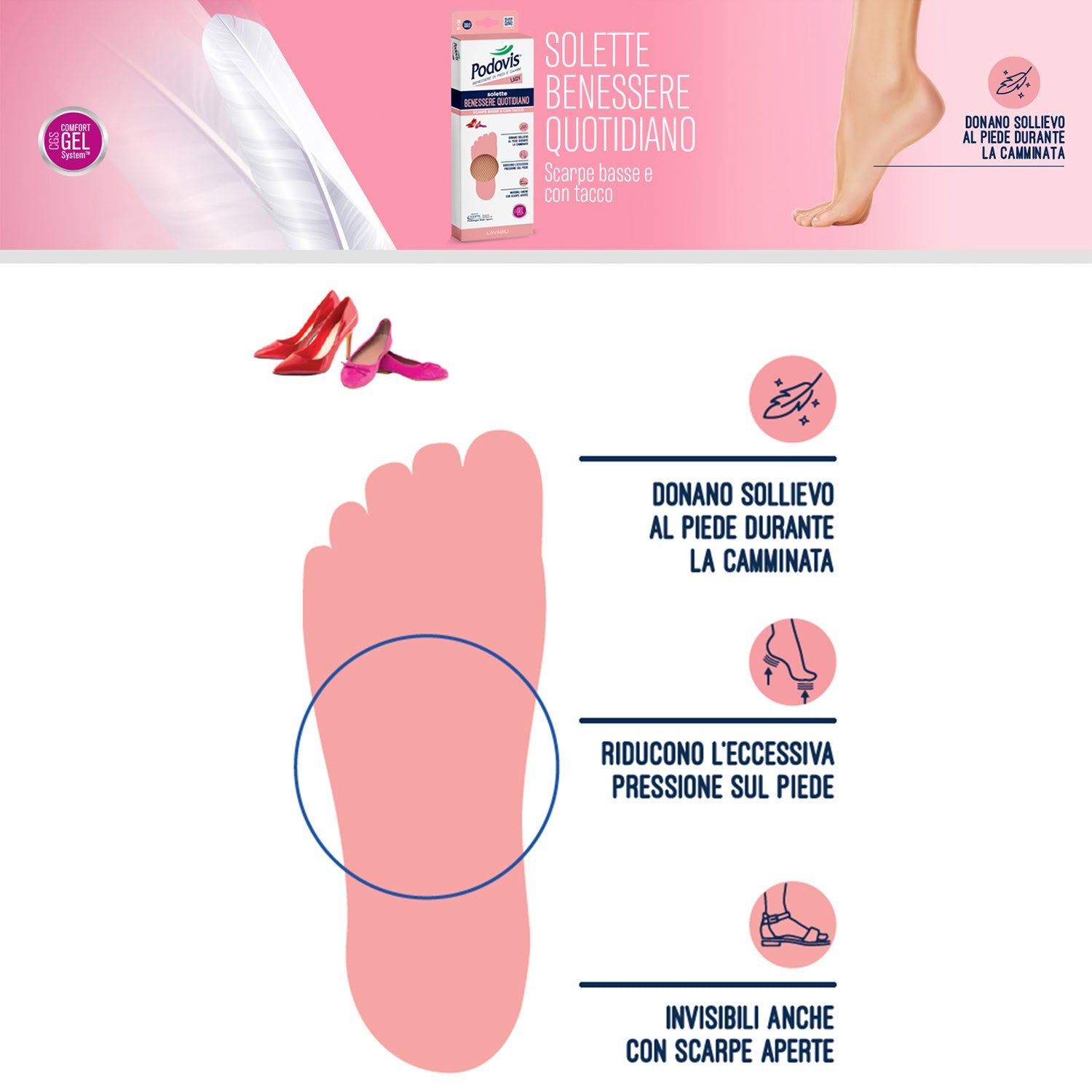 Solette Benessere Quotidiano in Gel di Silice, Solette per Tacchi, Azione Ammortizzante, Camminata Confortevole, Invisibili e Aderenti, 36-41, Podovis