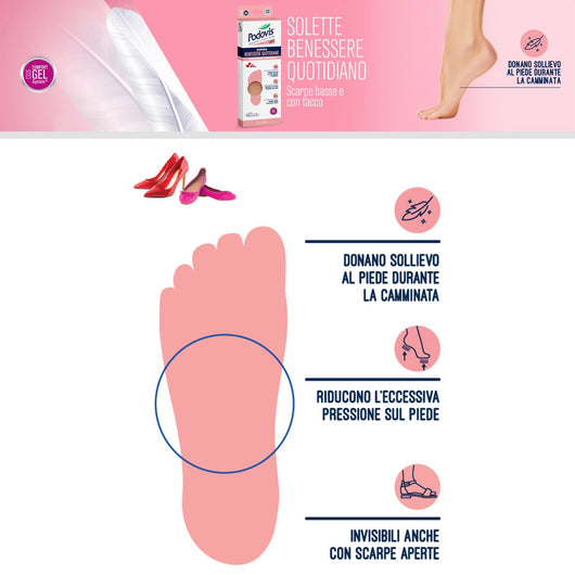 Solette Benessere Quotidiano in Gel di Silice, Solette per Tacchi, Azione Ammortizzante, Camminata Confortevole, Invisibili e Aderenti, 36-41, Podovis