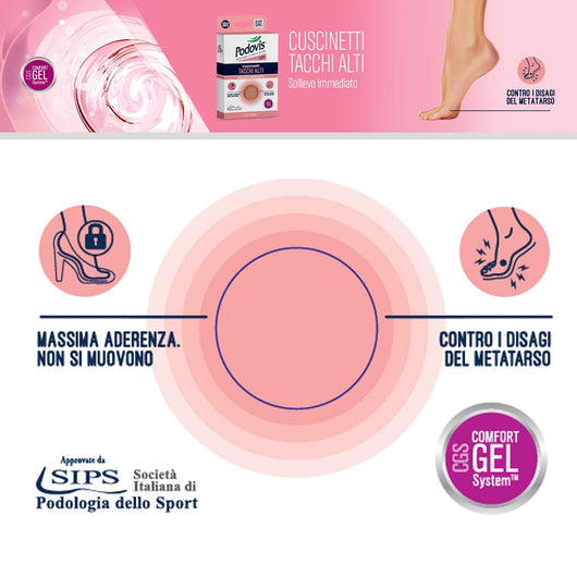 Cuscinetti Tacchi Alti, Soletta Unisex-Adulto, Multicolore, 36-41, Podovis