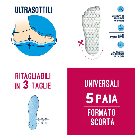 Solette Antiodore Universali, Freschezza Garantita per Ogni Passo, Taglia Unica per Tutte le Scarpe per Uomo e Donna, Podovis