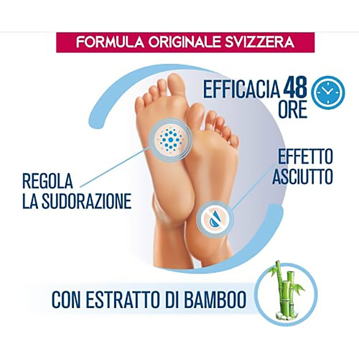 Deospray 48ore, Deodorante Spray Piedi, Azione Antiodore Extra-Forte Efficace 48h, 100ml, Podovis