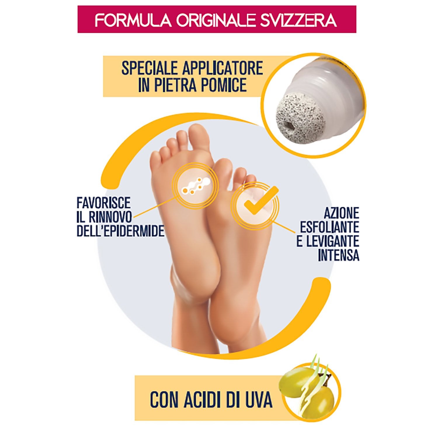 Scrub Levigante ad Azione Peeling, Scrub Piedi Esfoliante, Pelle Morbida e Levigata, Effetto Peeling, Con Estratti di Uva Bianca e Papaya, 150ml, Podovis