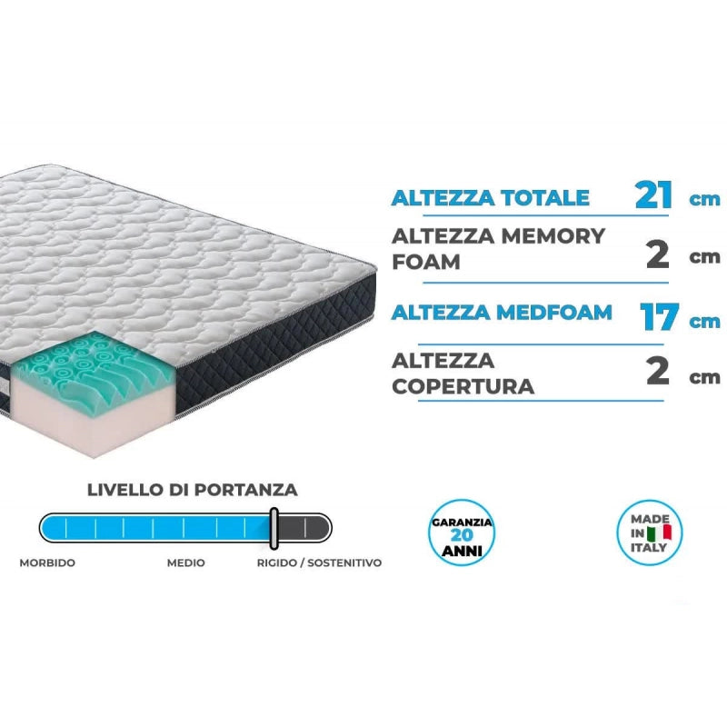 Antoinette materasso 21cm in memory foam MyMemory - 160x200