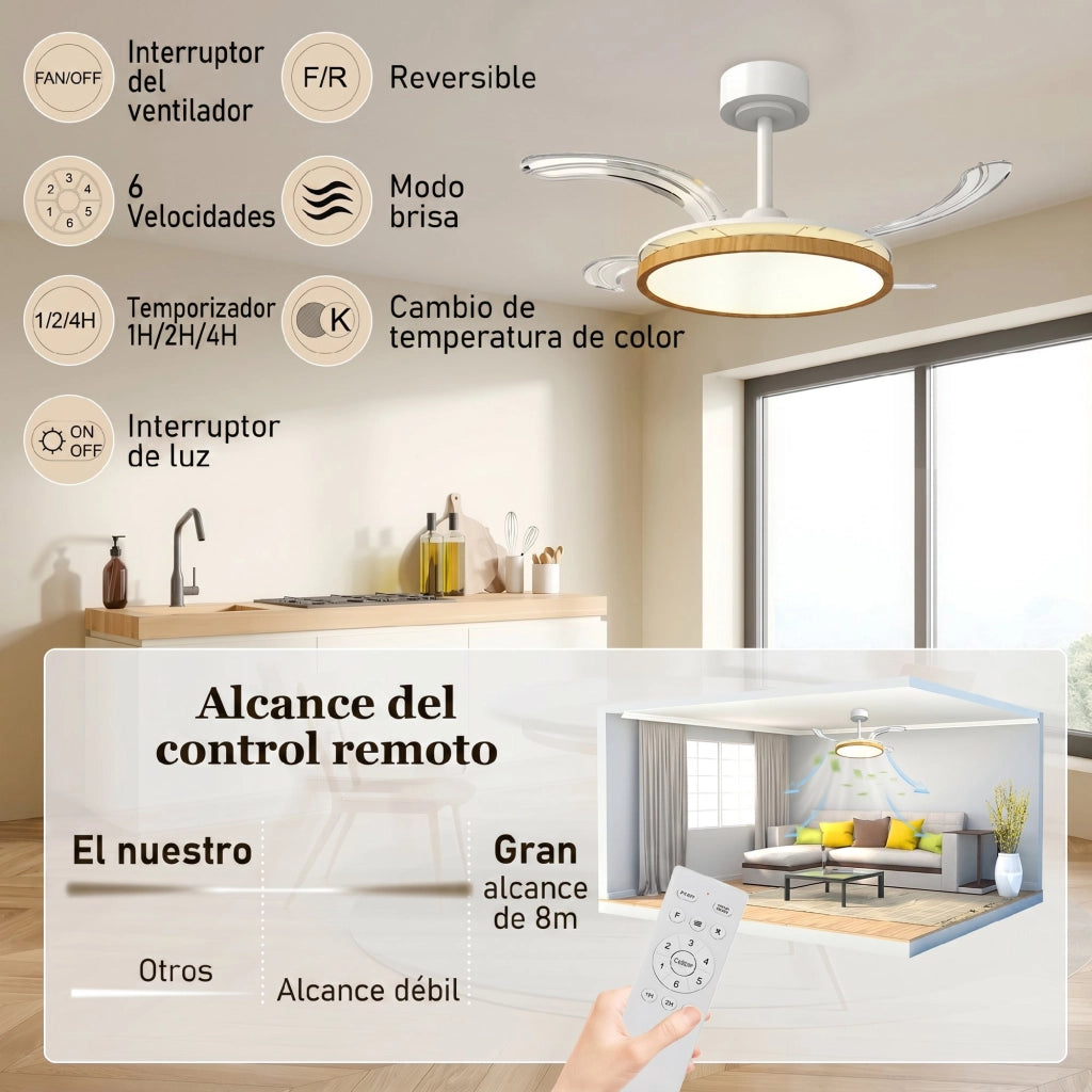 Ventilatore da Soffitto con Luce LED ¨C Xylo ¨C 80W Motore DC Reversibile Telecomando 6 Velocit¨¤ ?95cm