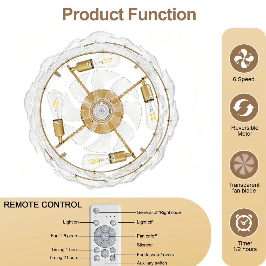 Ventilatore da soffitto 19 pollici con copertura in vetro cristallo, pale ABS, motore DC silenzioso, 6 velocit¨¤, avanti/indietro, compatibile app