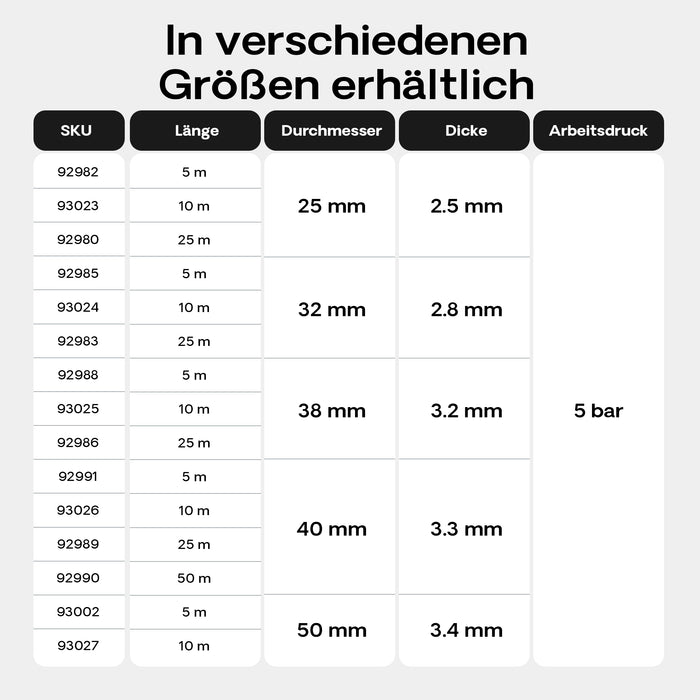 Luisiana OM/I 25m Tubo flessibile Laghetto D32mm 320g/m pompa acqua