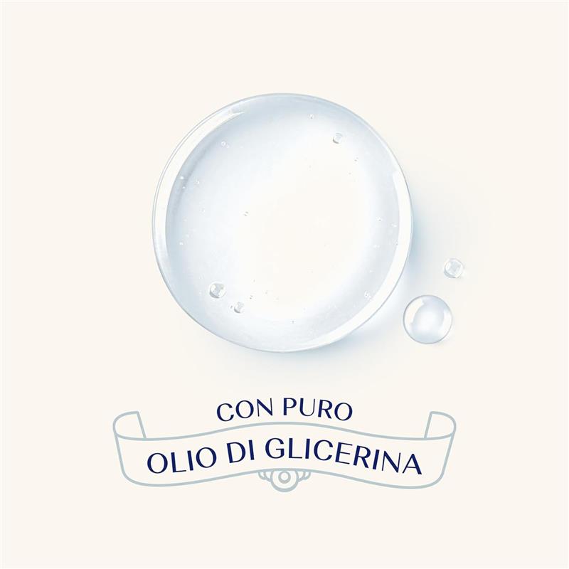 NEUTRO ROBERTS DEODORANTE SPRAY ROMA SENZA SALI DI ALLUMINIO FIORI DI FICO DEODORANTE DONNA E UOMO 200 ML 48H