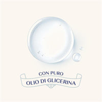 NEUTRO ROBERTS DEODORANTE SPRAY ROMA SENZA SALI DI ALLUMINIO FIORI DI FICO DEODORANTE DONNA E UOMO 200 ML 48H