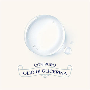 NEUTRO ROBERTS DEODORANTE SPRAY ROMA SENZA SALI DI ALLUMINIO FIORI DI FICO DEODORANTE DONNA E UOMO 200 ML 48H