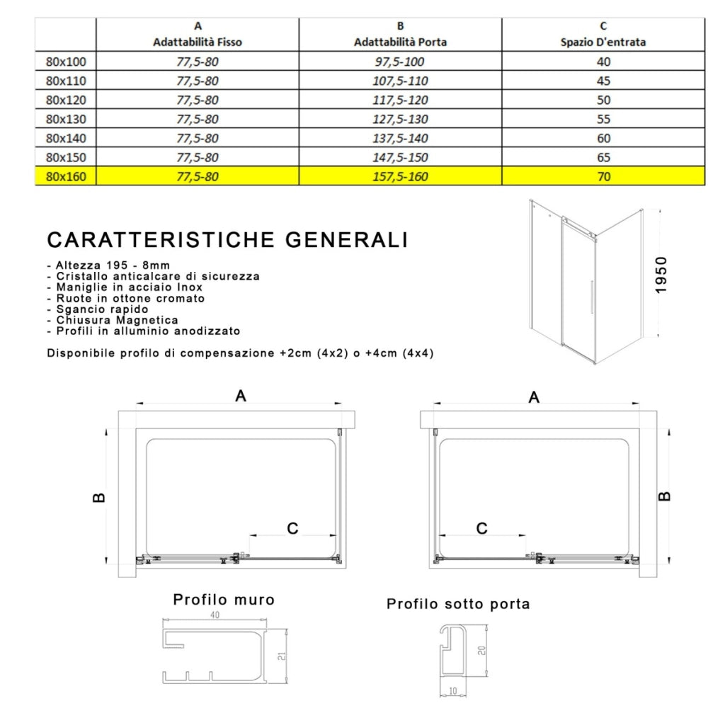 Box doccia due lati trasparente anticalcare porta scorrevole h195 8mm euclide, misura 80x160
