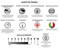 Materasso Memory e Molle Singolo 100x190 cm H26 Dispositivo Medico 1 Dormidea Eternity