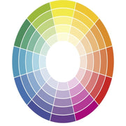 Invapo Incyrcle Wall - Personalizzato