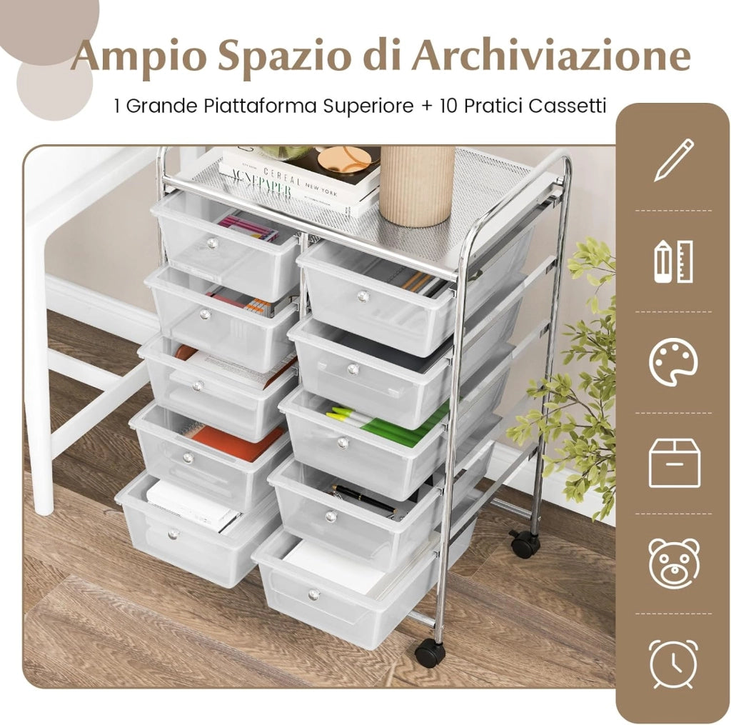 Carrello a 10 Cassetti con Ruote, Carrello di Stoccaggio con Stabilità Elevata, Carrello Multiuso per Casa Ufficio e Scuola, 65,5 x 37 x 87 cm (Trasparente)
