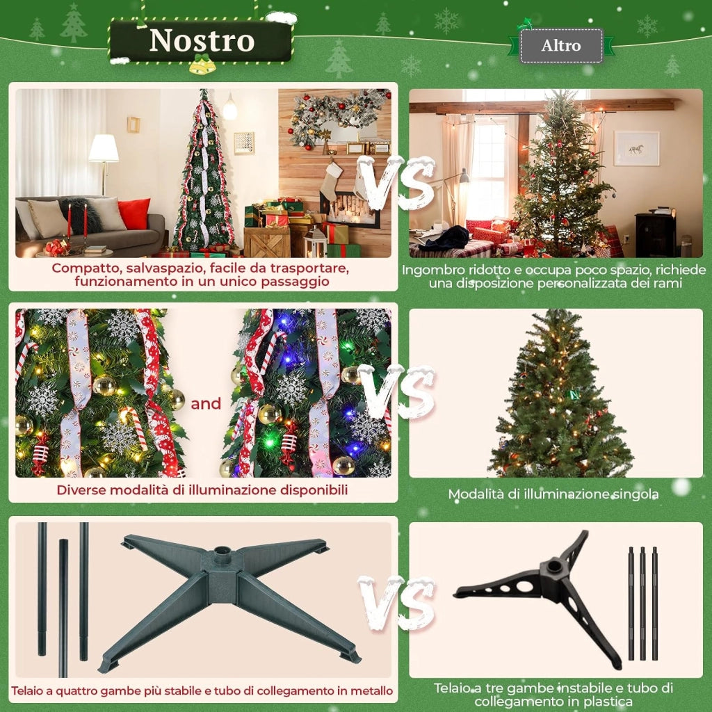 150cm Albero di Natale Pop Up, Albero di Natale Artificiale con 120PCS Luci LED, 11 Modalità di Illuminazione, Albero di natale Pieghevole, Salvaspazio, con Palline di Natale, Nastri
