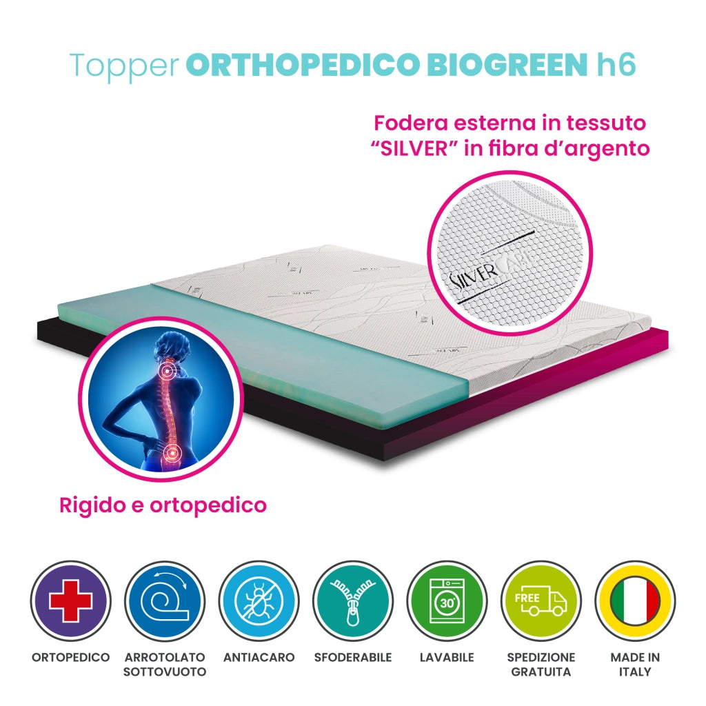 Topper, sovra materasso RIGIDO, correttore ortopedico materasso in BIOGREEN Alto 5 cm, tessuto anallergico sfoderabile, 4 lati in ARGENTO - ORTOPEDIC francese 150x190