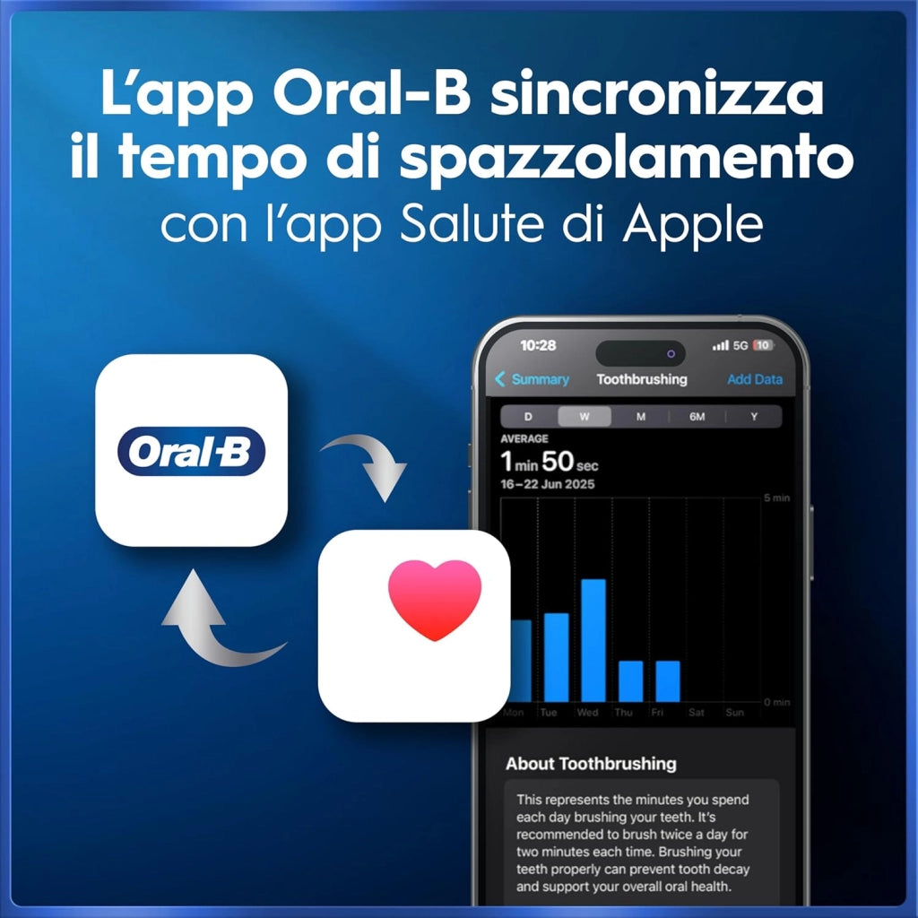 Oral-B iO 5 Spazzolino Elettrico, con 1 Testina di Ricambio, Astuccio, Nero - 1 Testine di Ricambio per Spazzolino Elettrico, Ricaricabile, Custodia da Viaggio, Sensore di Pressione, Pulizia Denti