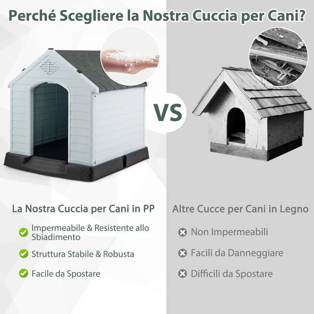 Cuccia per Cani da Esterno ed Interno, Casetta Impermeabile e Ventilata con Valvole d’Aria e Pavimento Rialzato, per Cani di Piccola e Media Taglia (Grigio, 70 x 65 x 71,5 cm)
